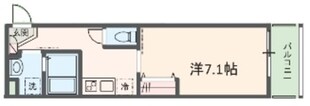 MELDIA舎人公園Ⅲの物件間取画像